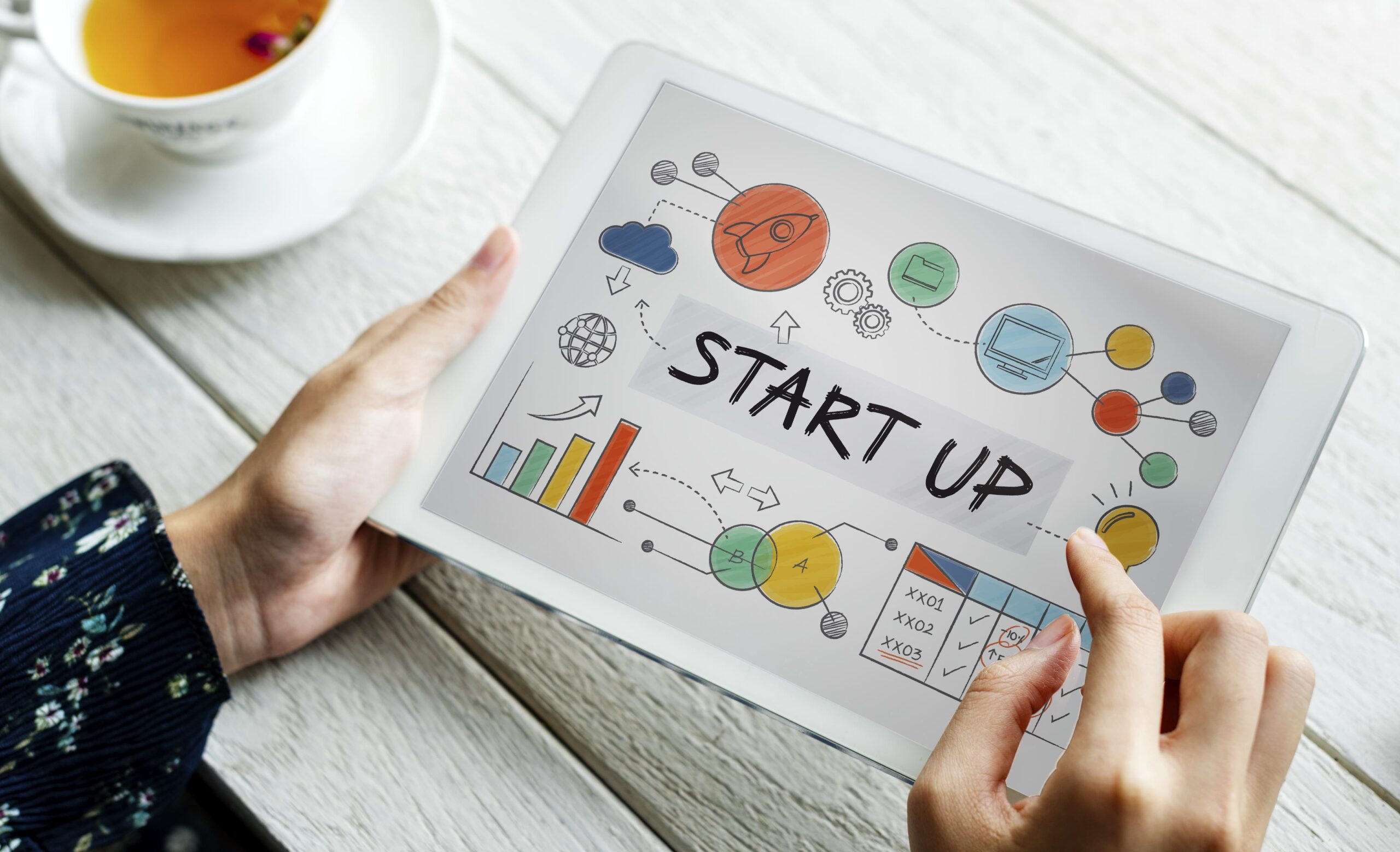 Start a Business